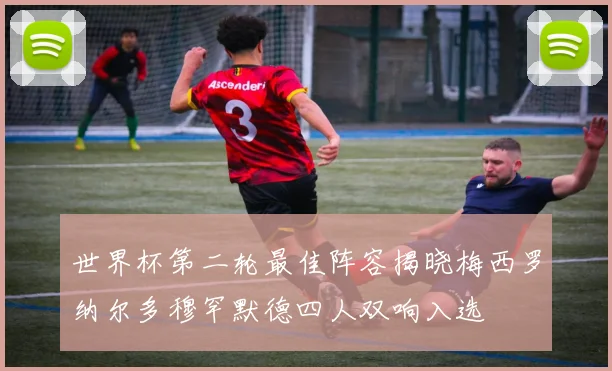 世界杯第二轮最佳阵容揭晓梅西罗纳尔多穆罕默德四人双响入选